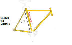 measuring a bike frame
