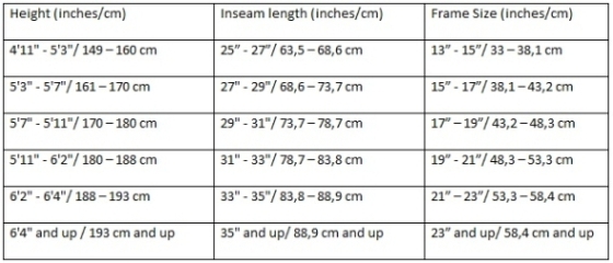 measuring mountain bike frame